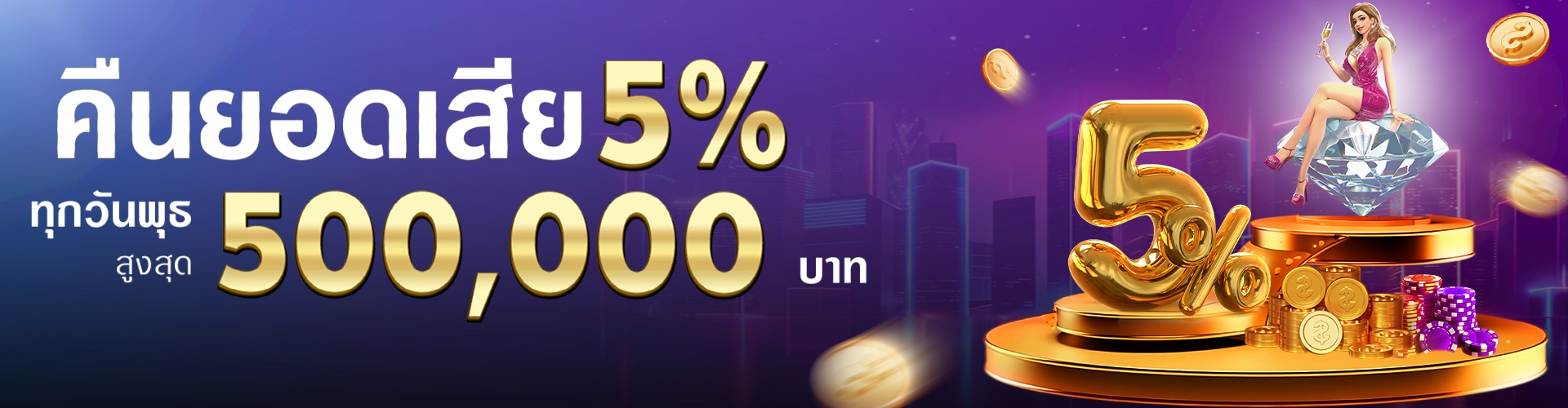 24XGAME-คืนยอดเสีย
